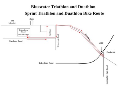 Bike Route Sprint Trithlon and Duathlon
