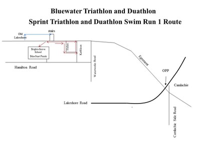 Swim Run Sprint Triathlon and Duathlon